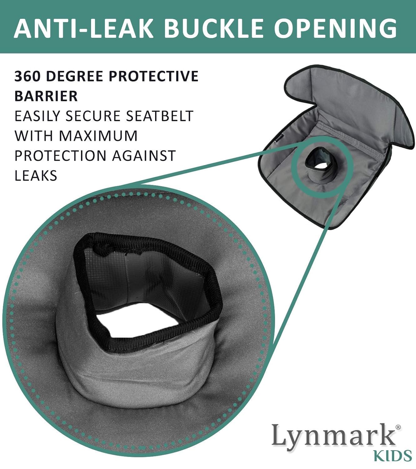 Lynmark waterproof layer keeps the seat dry after accidents.
