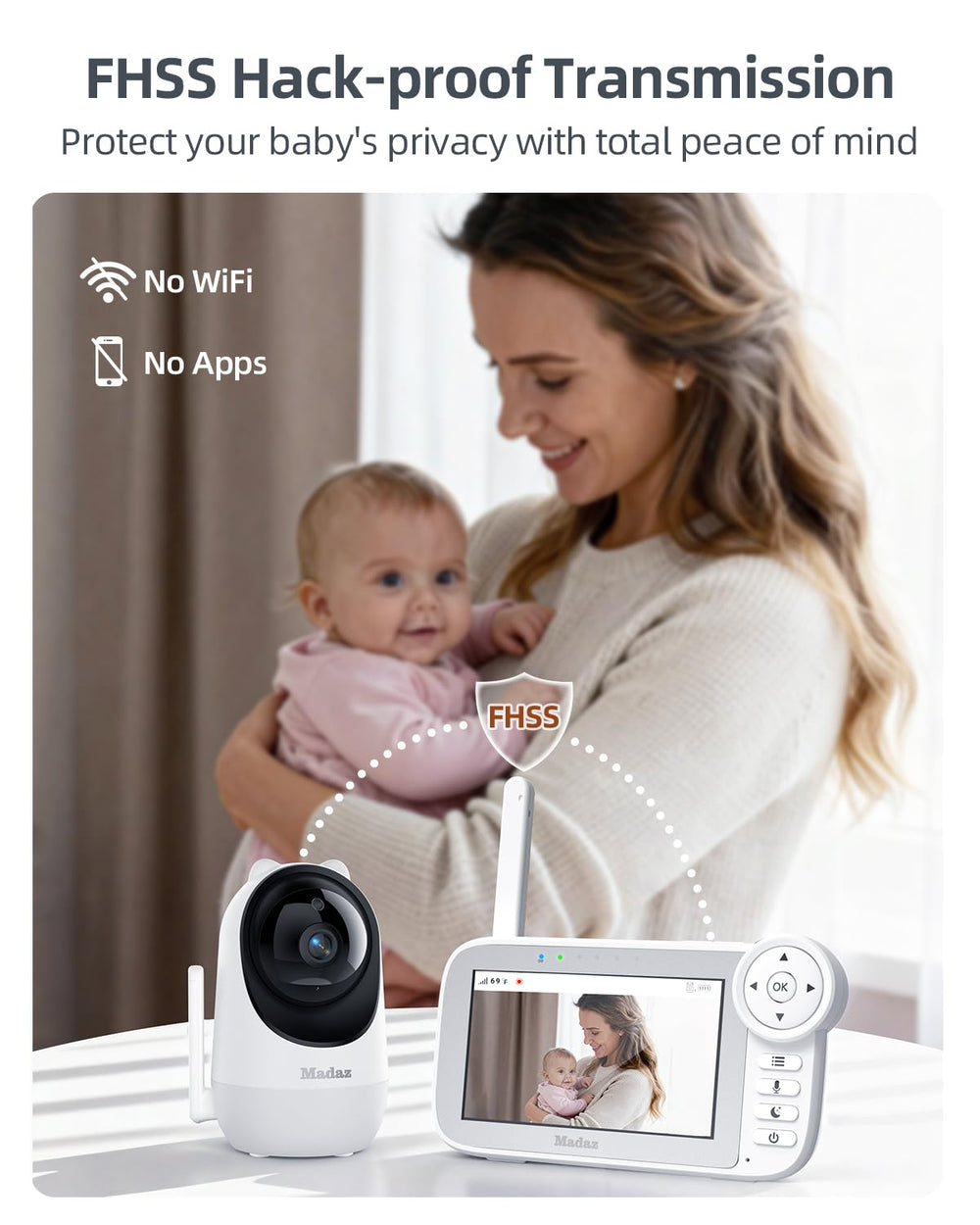Madaz local video recording stores clips on TF card securely