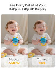Madaz remote control enables 2x/3x digital zoom for detail