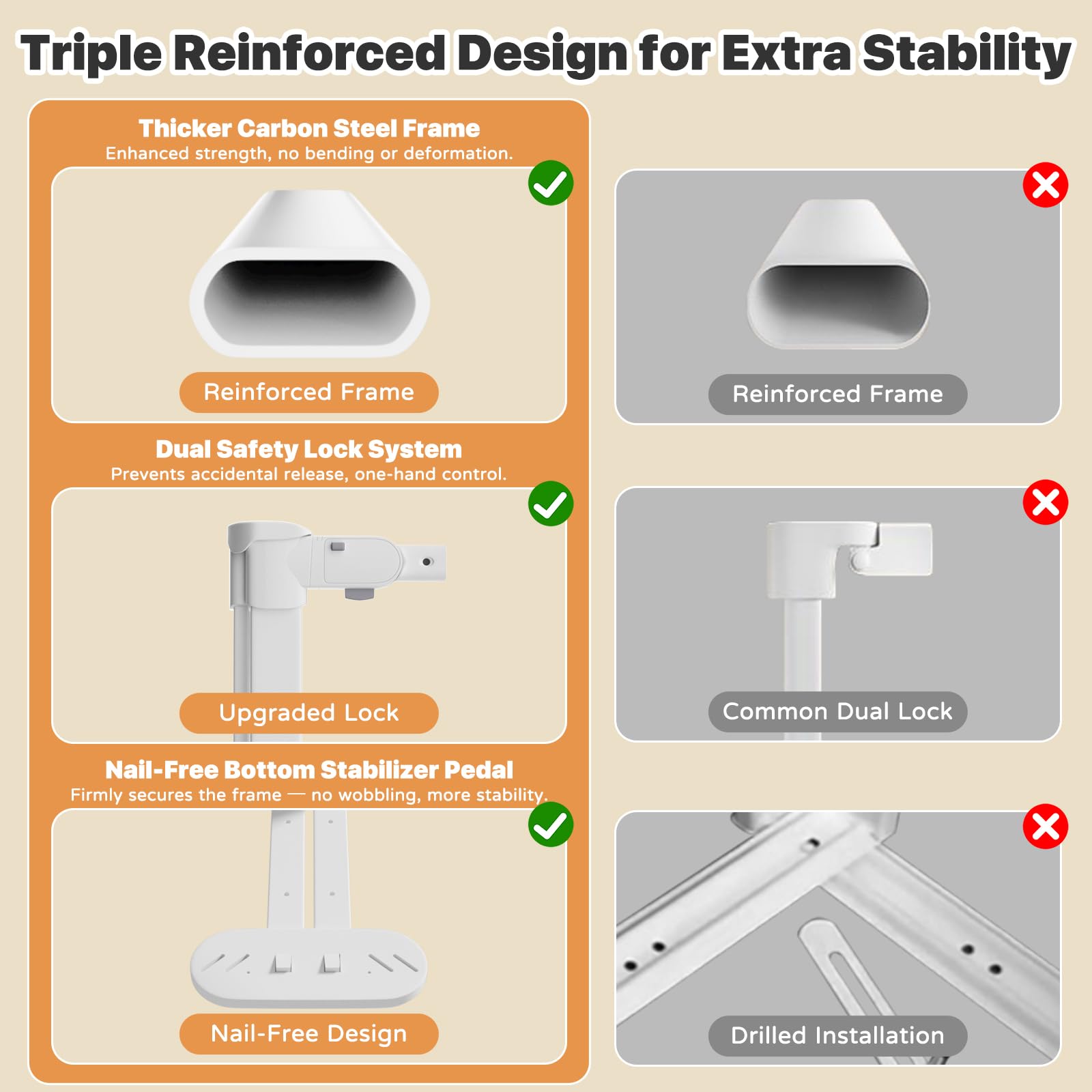 Dual-lock system with one-side lift for easy parental access.
