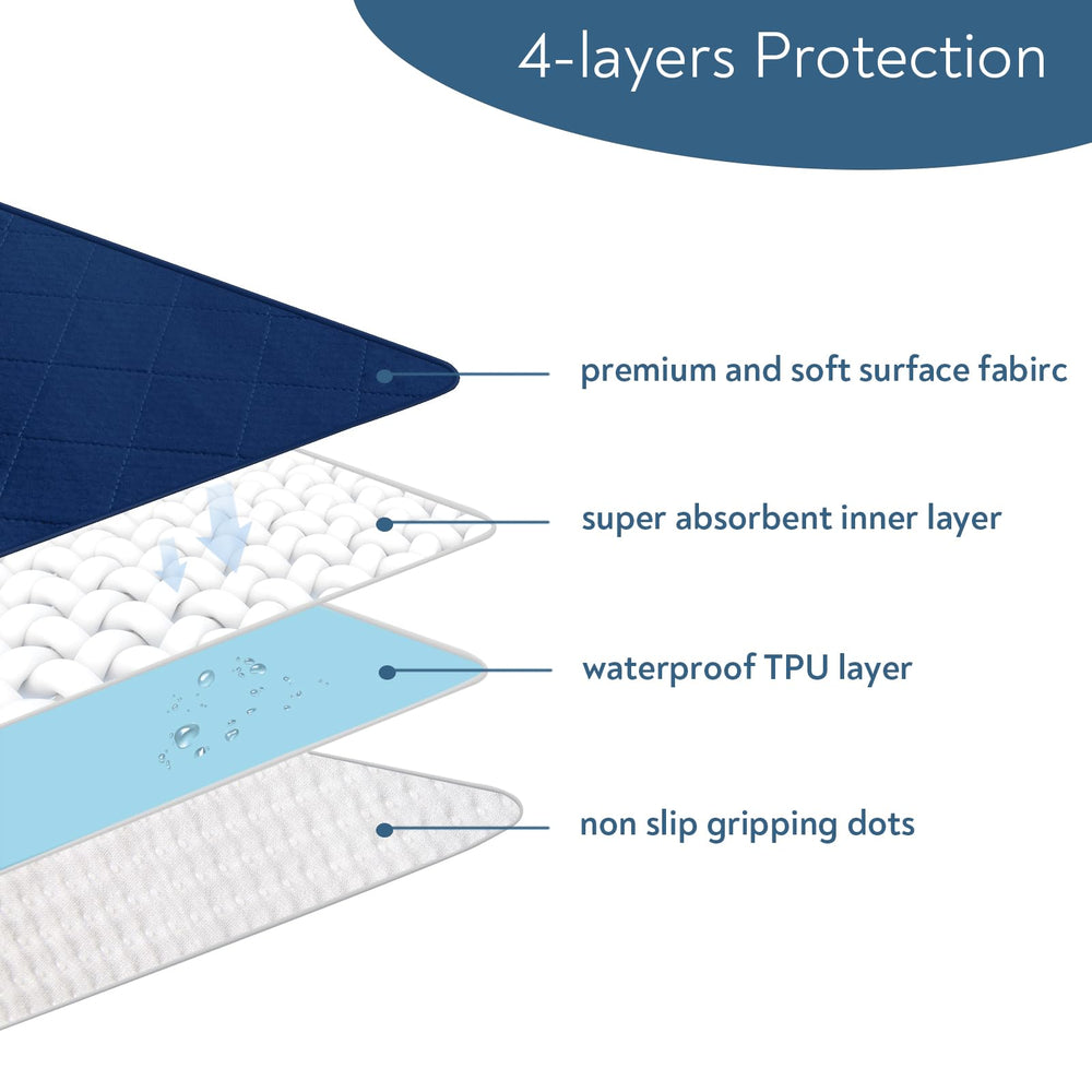 Magik & Kover absorbent inner layer captures spills quickly.