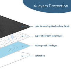 Magik & Kover quilted soft top for breathable comfort