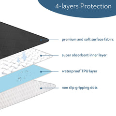 Magik & Kover chair pad pack shot highlighting four pack for multiple seating needs