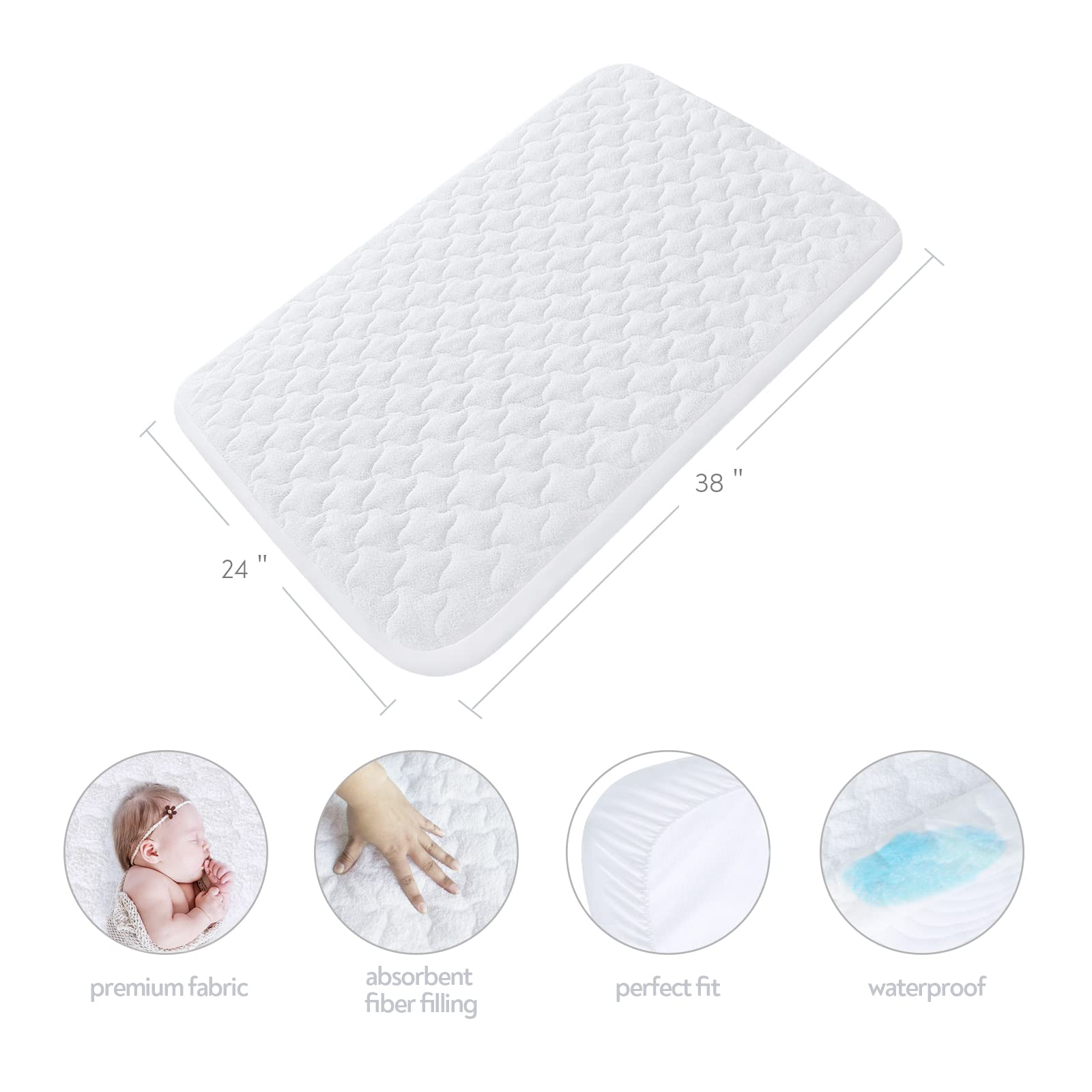 Magik Kover waterproof membrane guards against spills and stains.