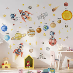 Magimural watercolor planets decal: bright colors perfect for kid's bedrooms and study nooks.