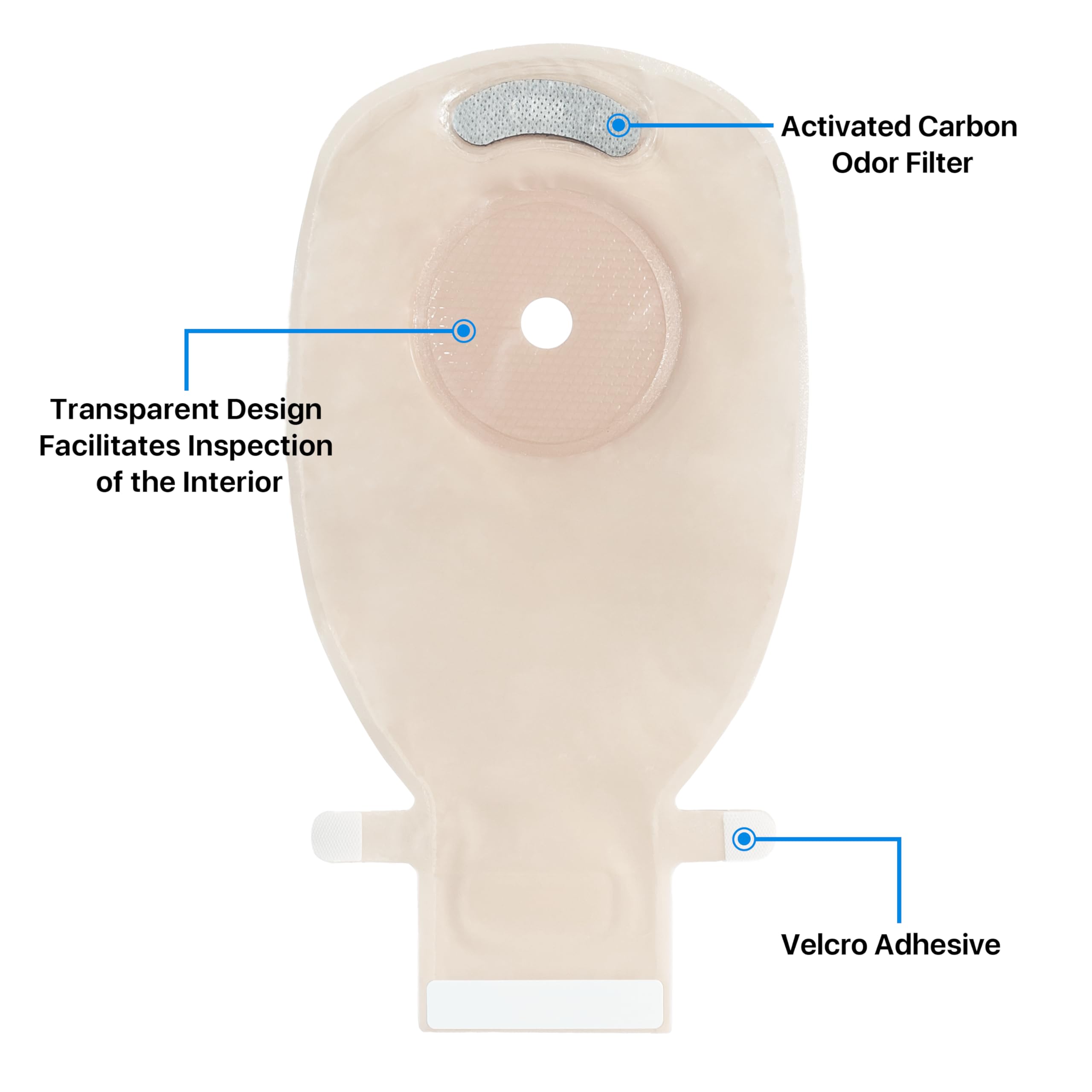Maidwoc ostomy pouch cut-to-fit barrier adapts to stoma sizes