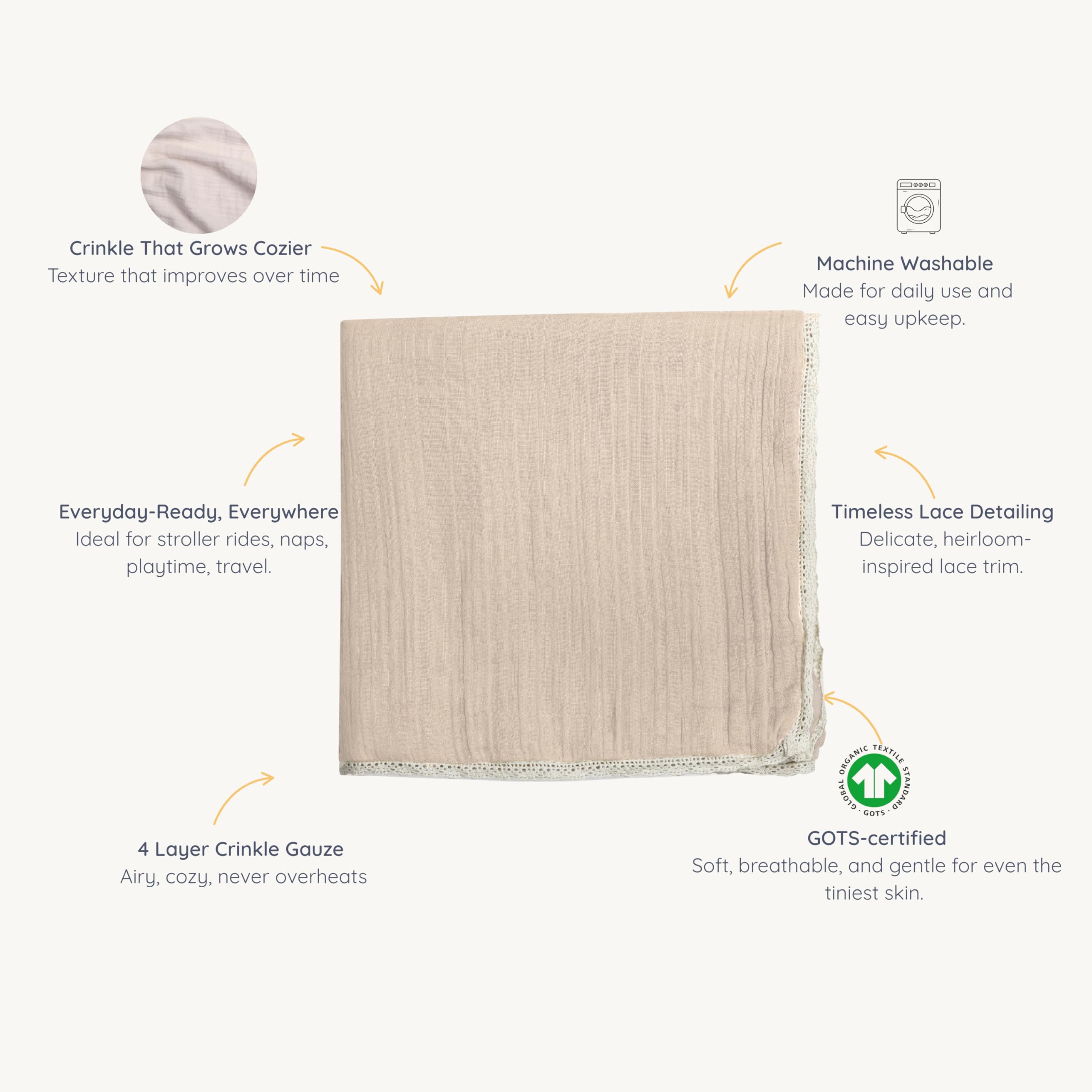 MakeMake Organics muslin blanket presented in reusable gift packaging for new baby.