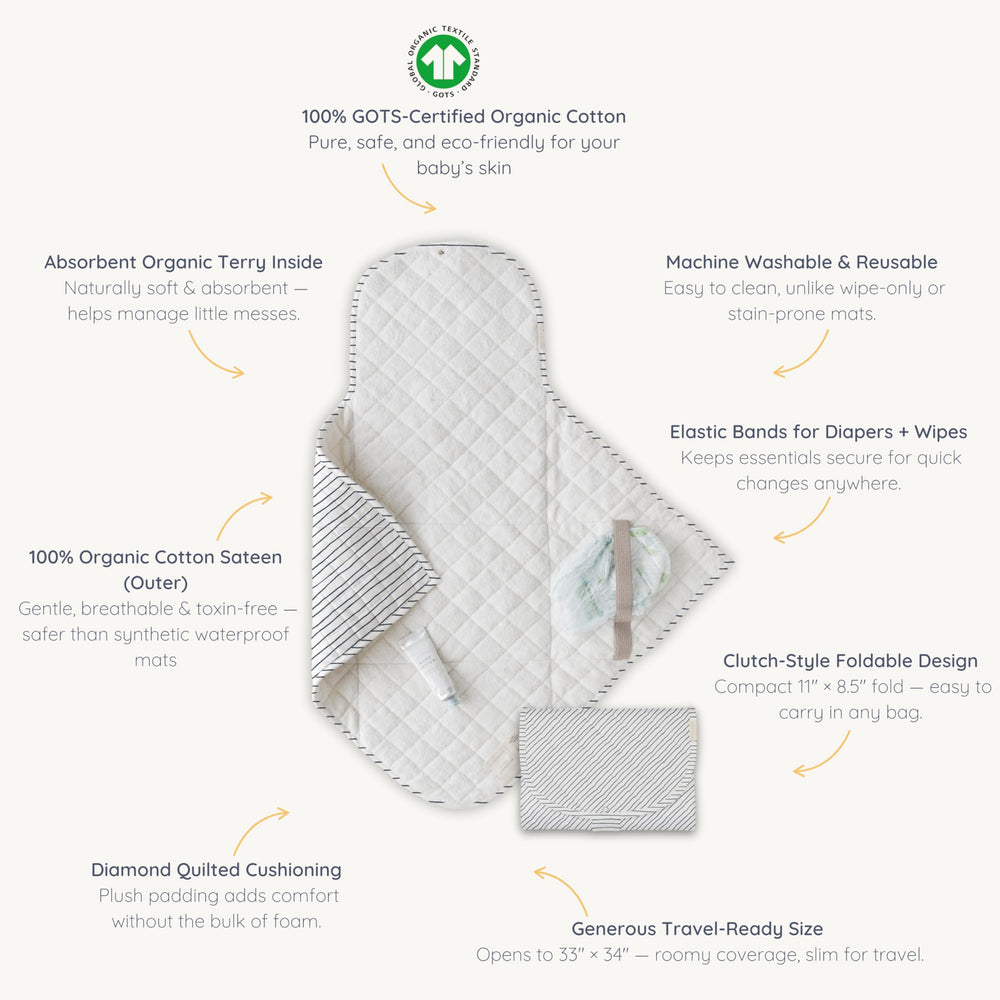 Makemake Organics portable changing pad blue stripes folded compactly for travel