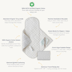 Makemake Organics portable changing pad blue stripes folded compactly for travel