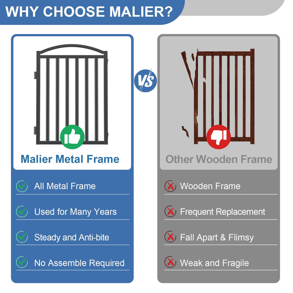 Malier dog gate foldable with 360-degree hinges for quick setup and storage.
