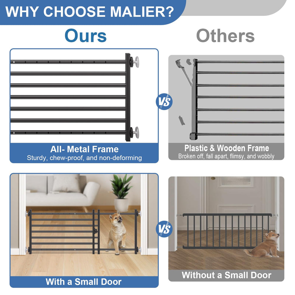 Close-up of Malier gate’s metal frame showing sturdy construction.