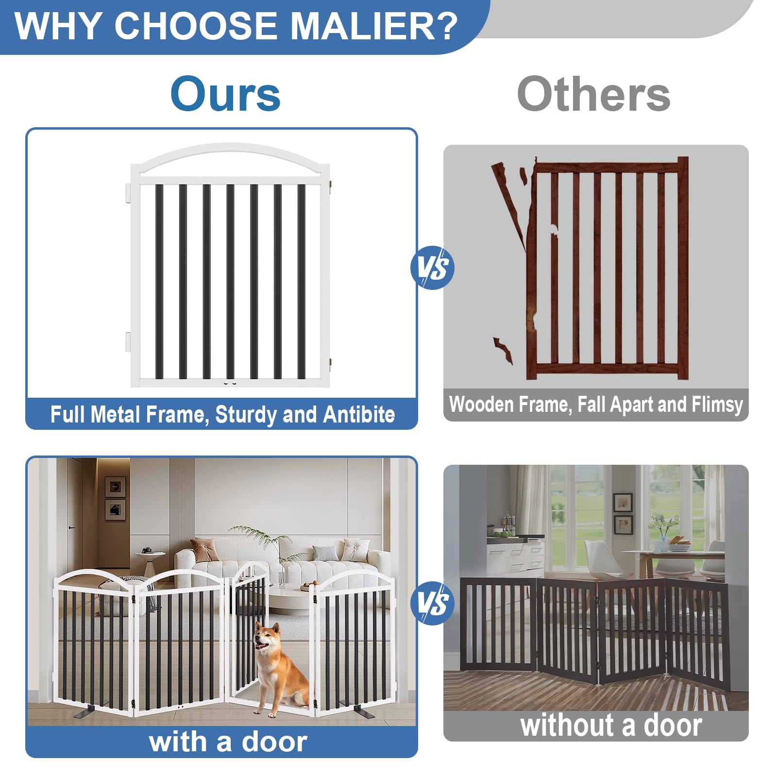 Malier metal dog gate foldable panel demonstrates easy storage after use.