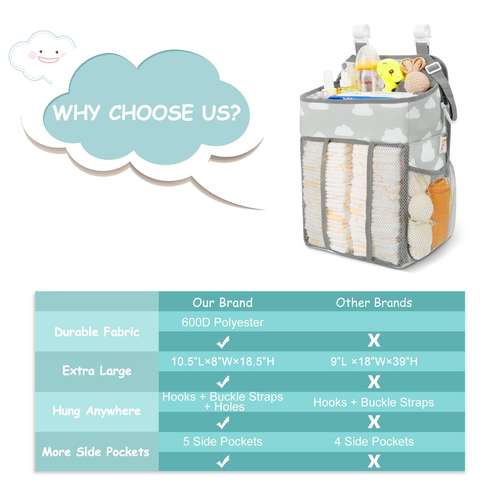 Gray Cloud Maliton diaper caddy packaged as a thoughtful baby gift