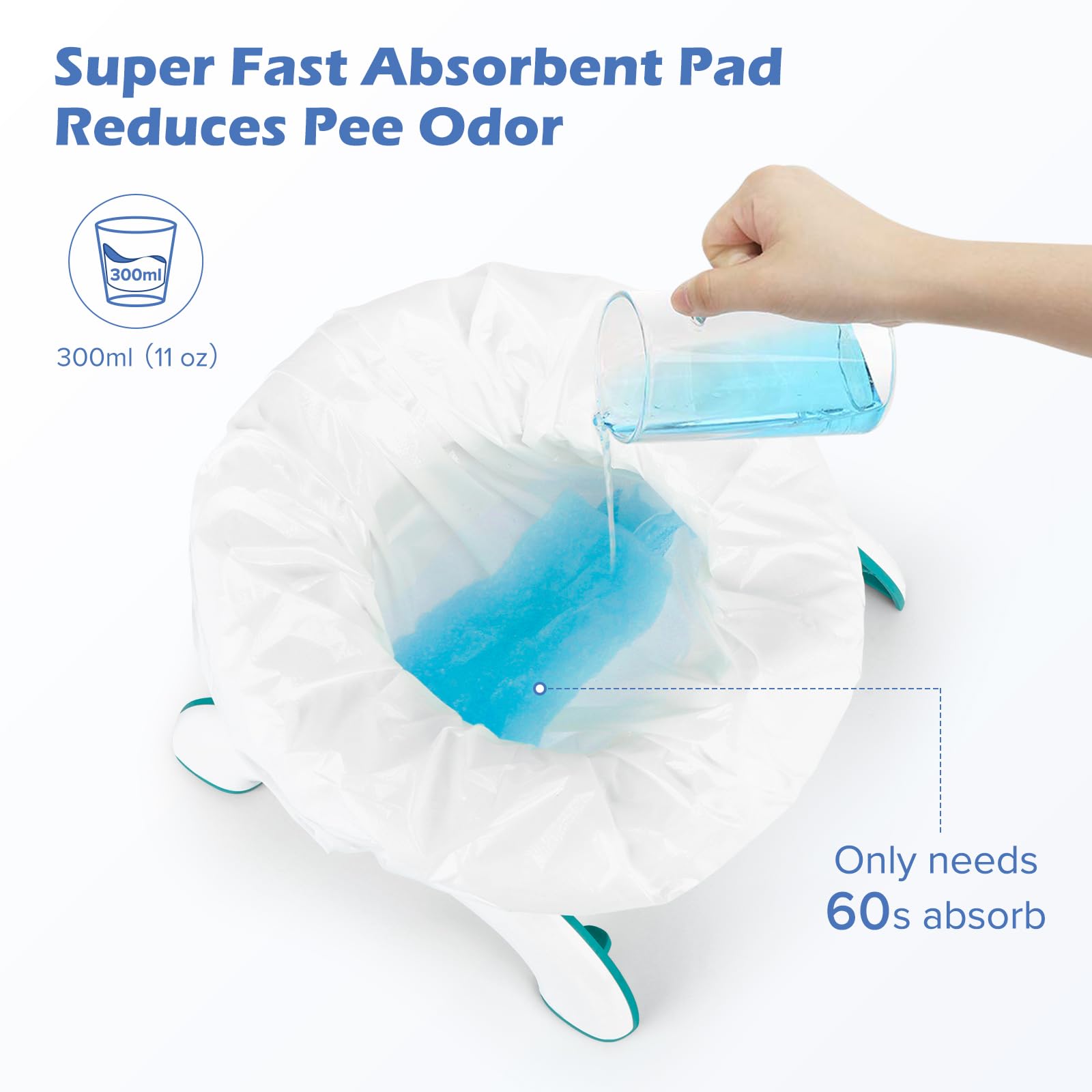 Maliton leakproof and odor-free PE material ensures durable liners