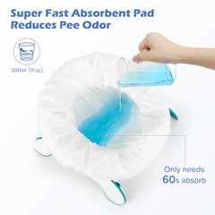 Maliton leakproof and odor-free PE material ensures durable liners
