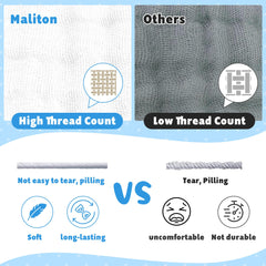 Maliton muslin burp cloths 6-layer absorbent detail highlights multi-layer efficiency for spills.