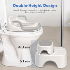 Maliton potty seat with non-slip border prevents shifting for safer bathroom moments.