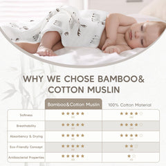 Maliton swaddle blanket 27x27 inches offers cozy wraps for babies.