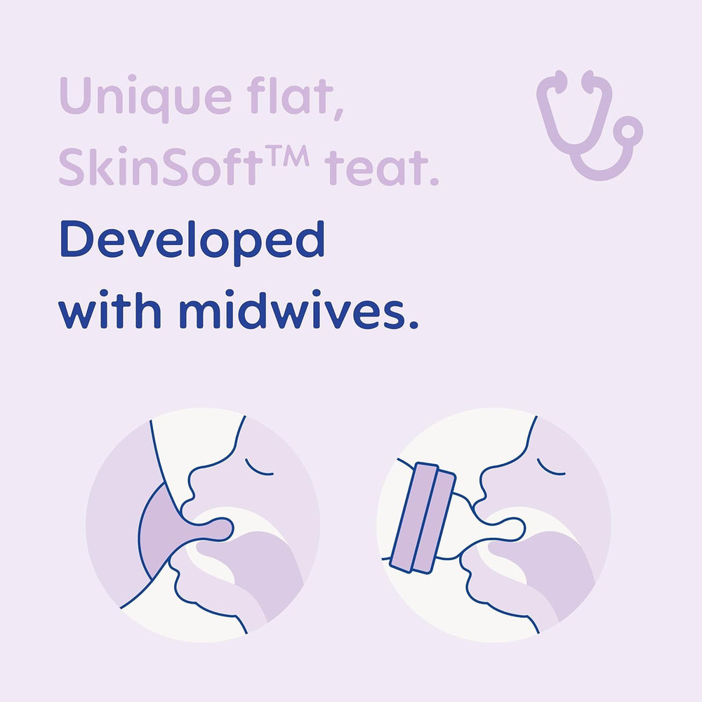MAM bottle slow-flow teat for gentle feeding.