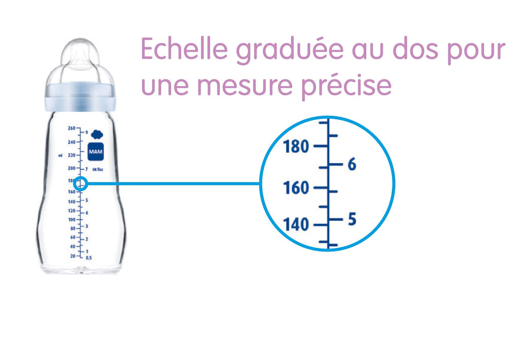 MAM bottle ready for high‑temperature sterilization for quick sanitation.