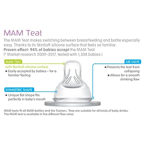 MAM bottle teat resists collapsing during feeding.