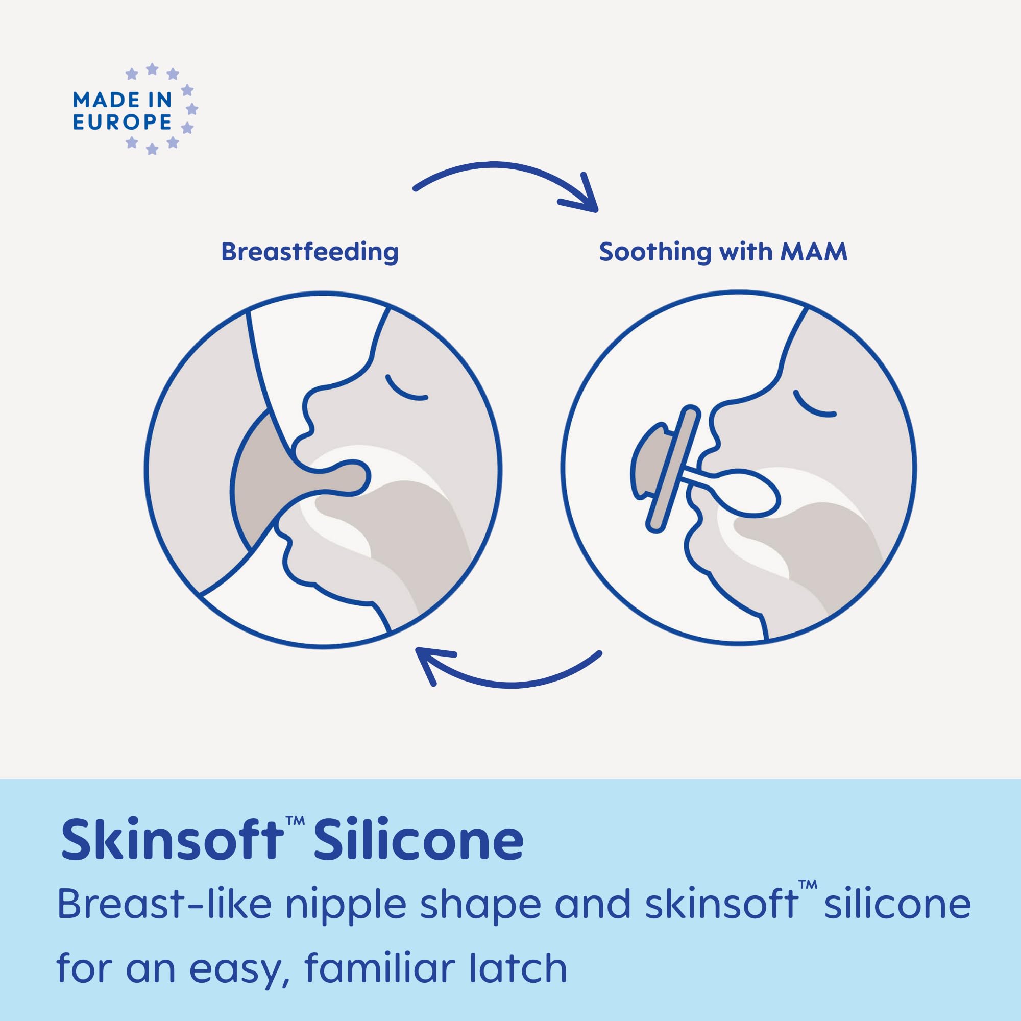 MAM silicone nipple with symmetrical shape aids easy latch for breastfed babies