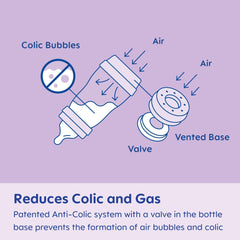 MAM vented base reduces air intake and gas during feeds.