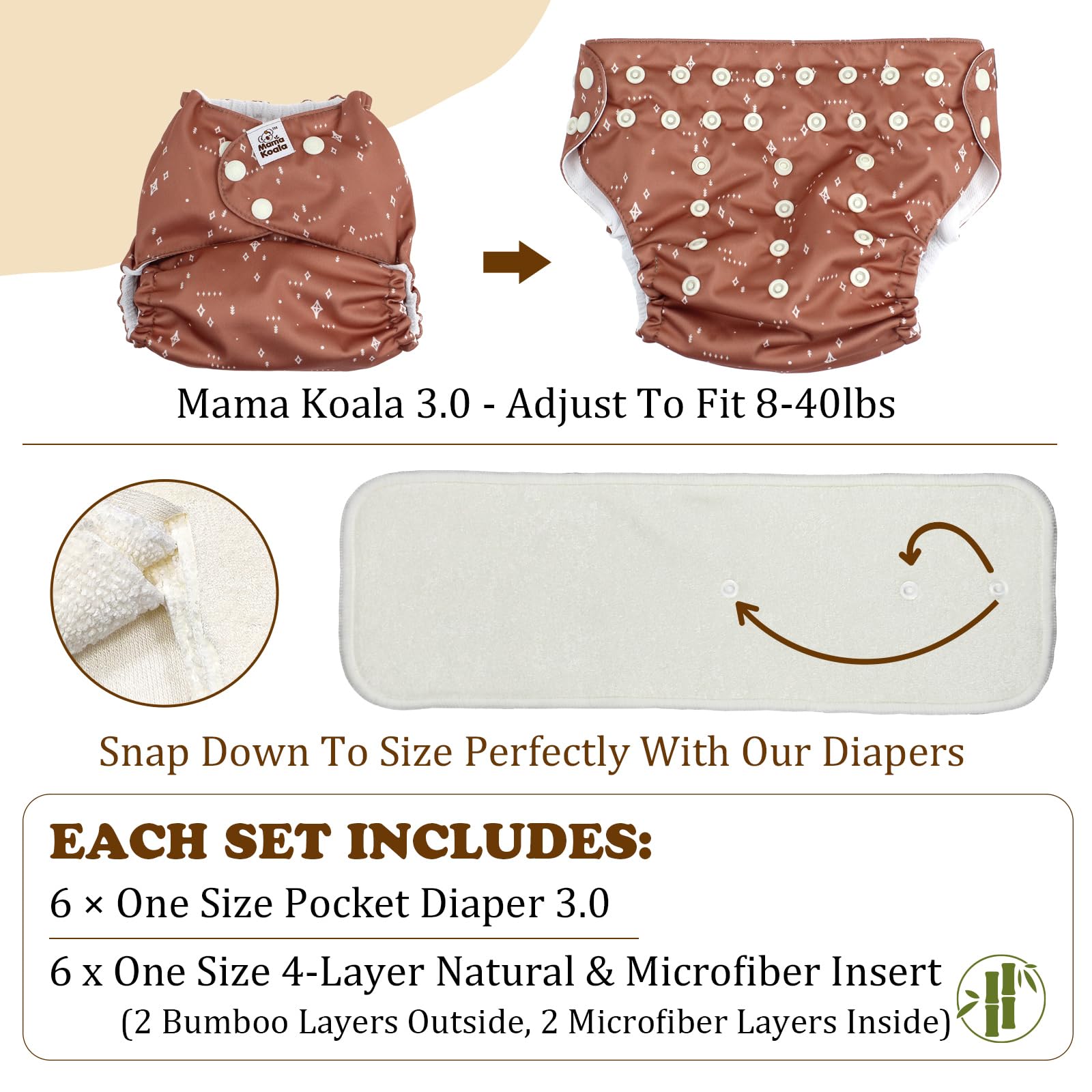 Mama Koala 3.0 rise-snaps adapt as baby grows, extending use.