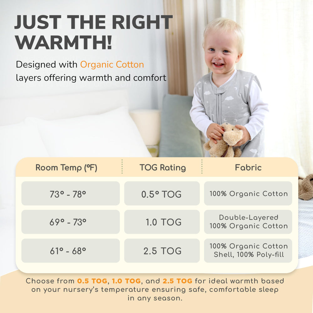Mama Cheetah adjustable foot openings support mobility and warmth.