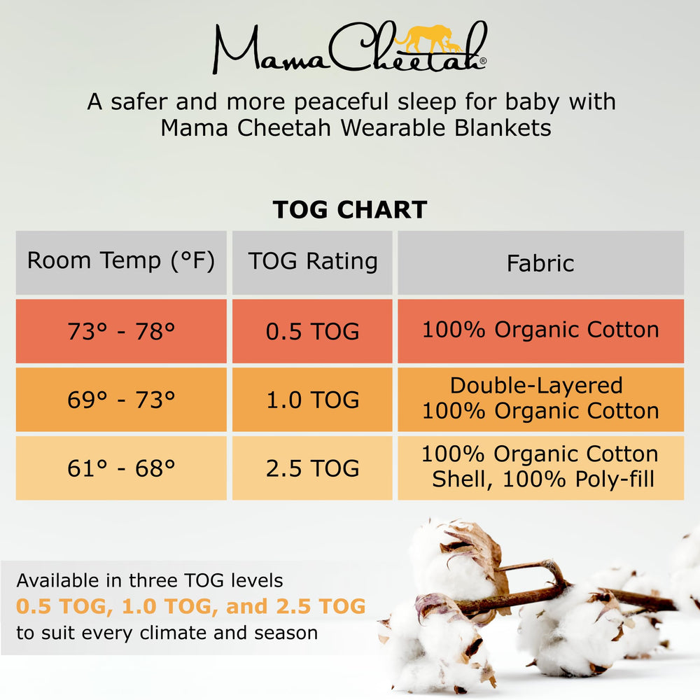 Mama Cheetah organic cotton texture communicates premium softness and comfort
