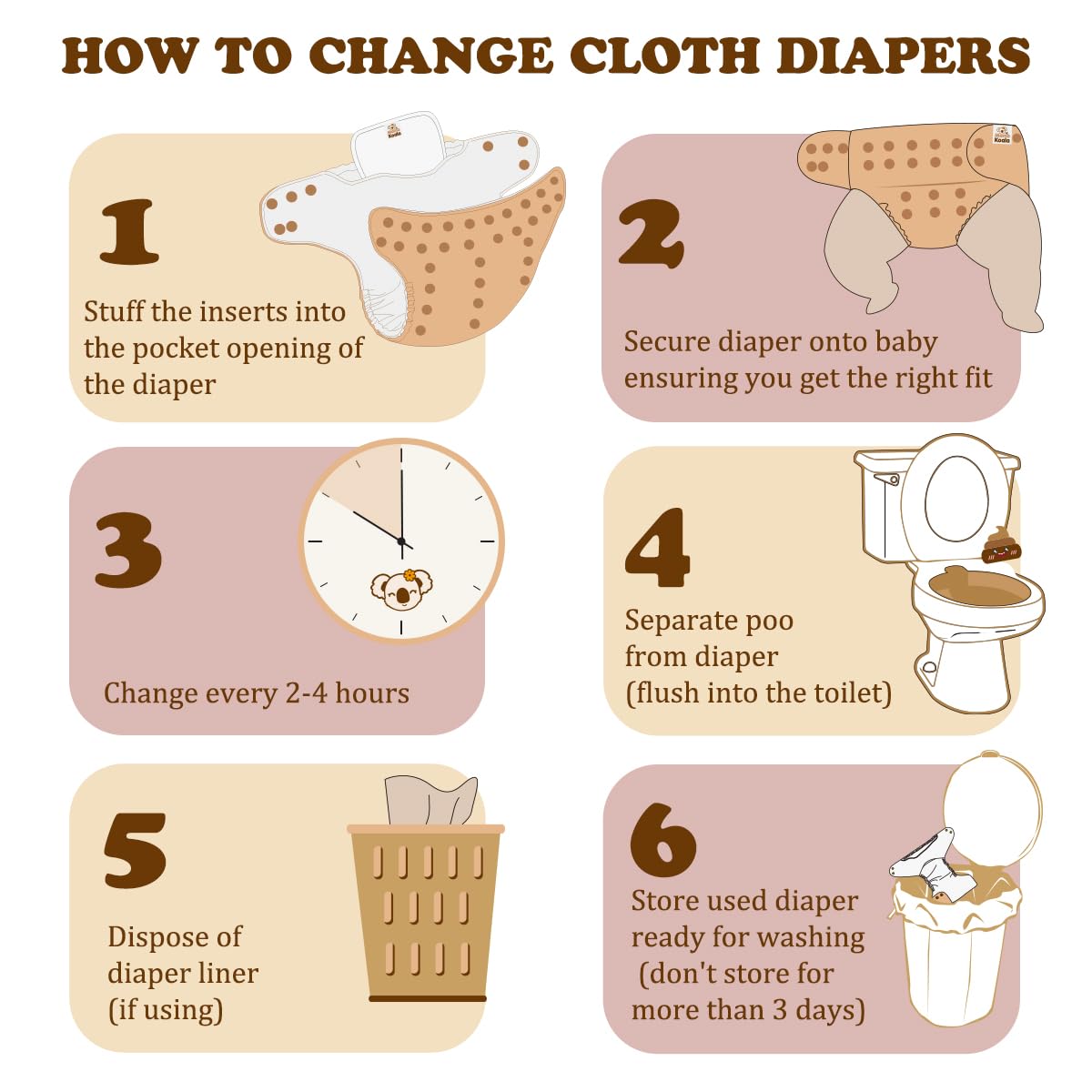 Mama Koala 3.0 eco-friendly design supports reusable diapering.