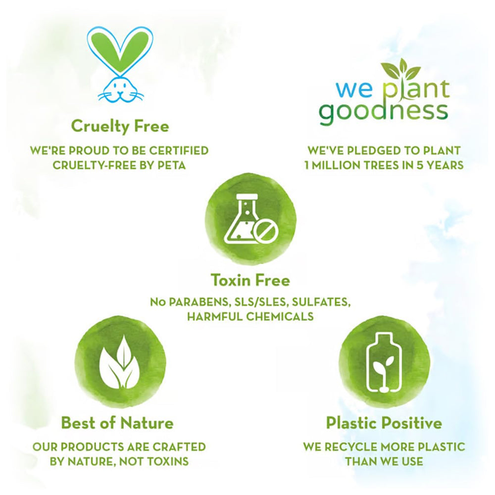 Mamaearth sulfate-free and paraben-free baby wash for daily use.
