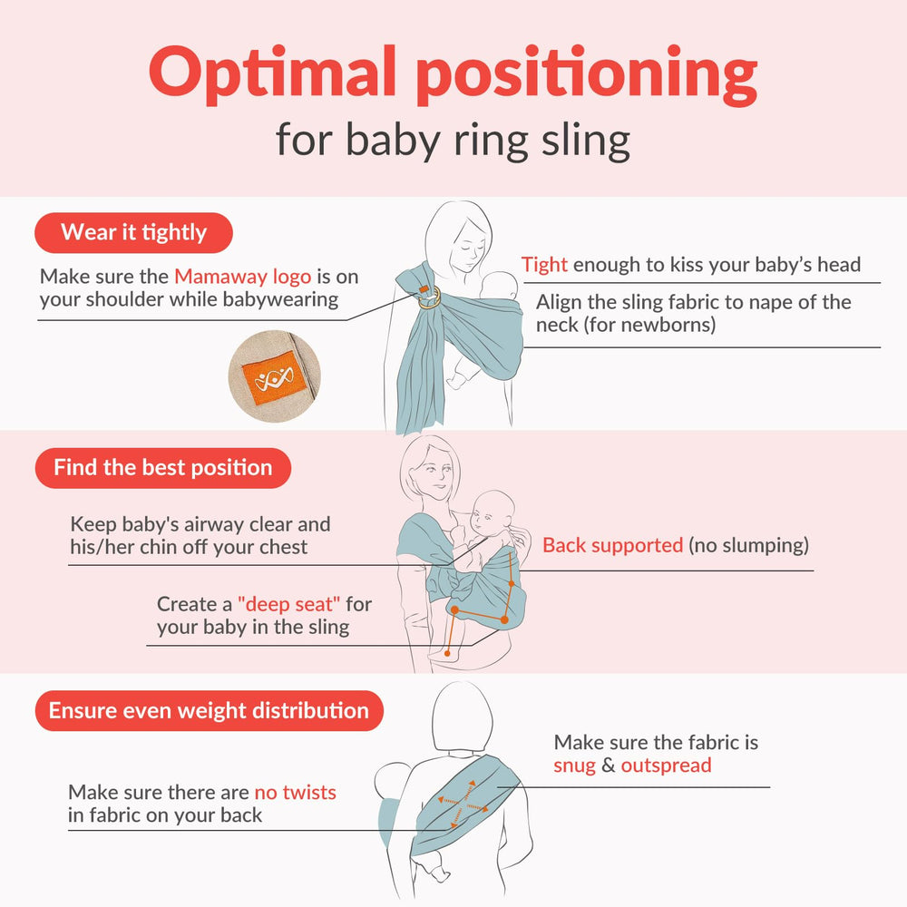 Mamaway ring sling tested for 165 lbs capacity and durability