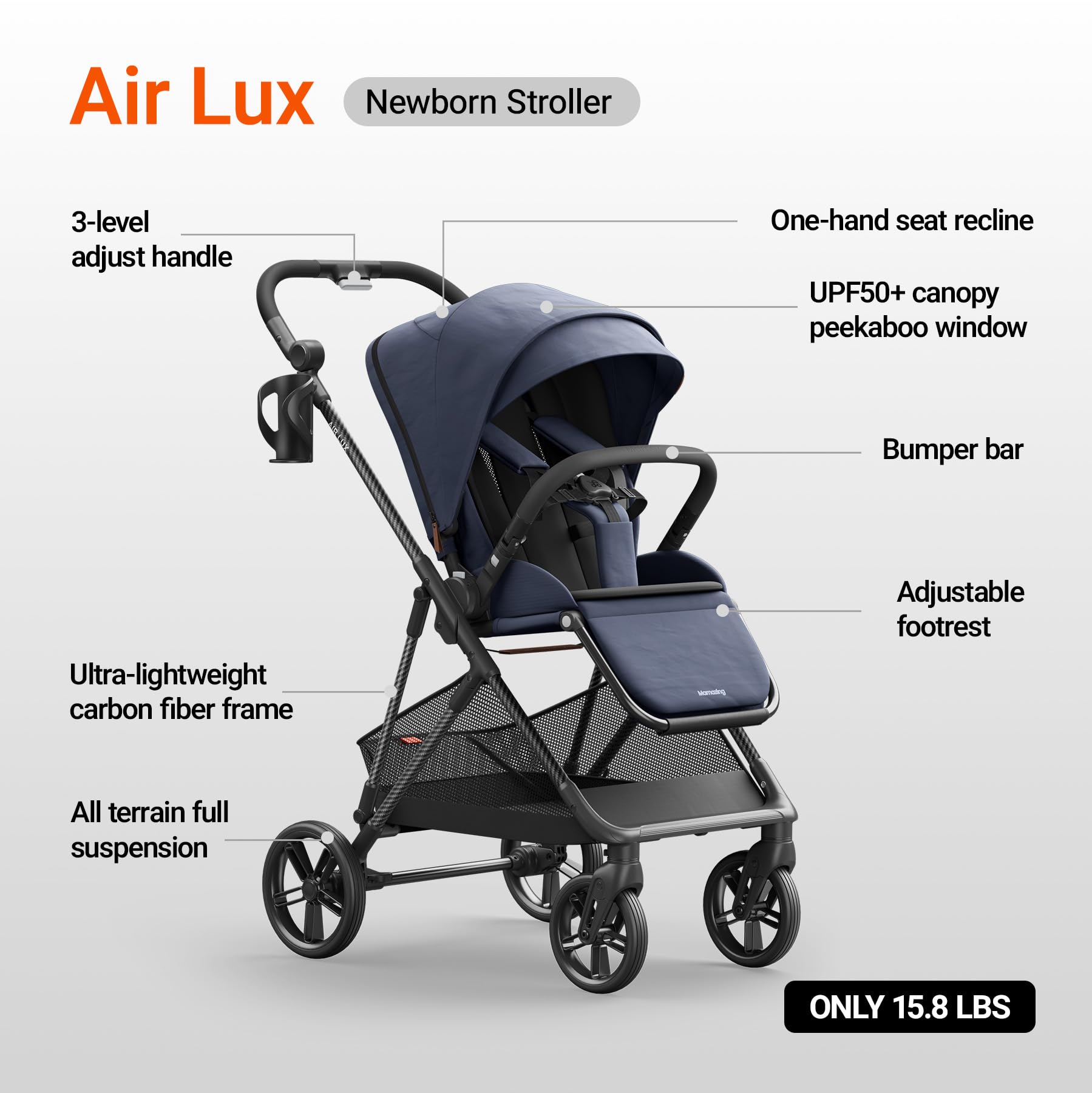 MAMAZING Air Lux UPF 50+ canopy protects from sun