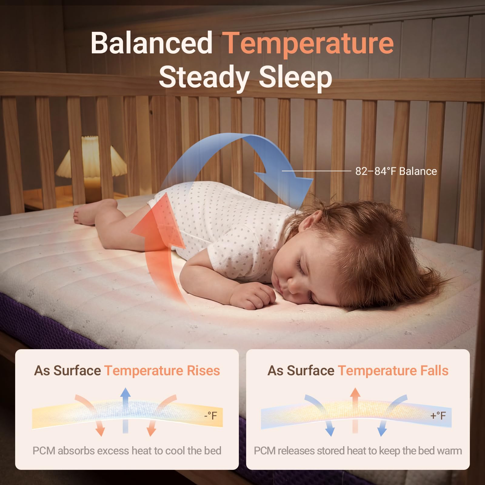 MAMAZING crib mattress offers four comfort modes across two stages