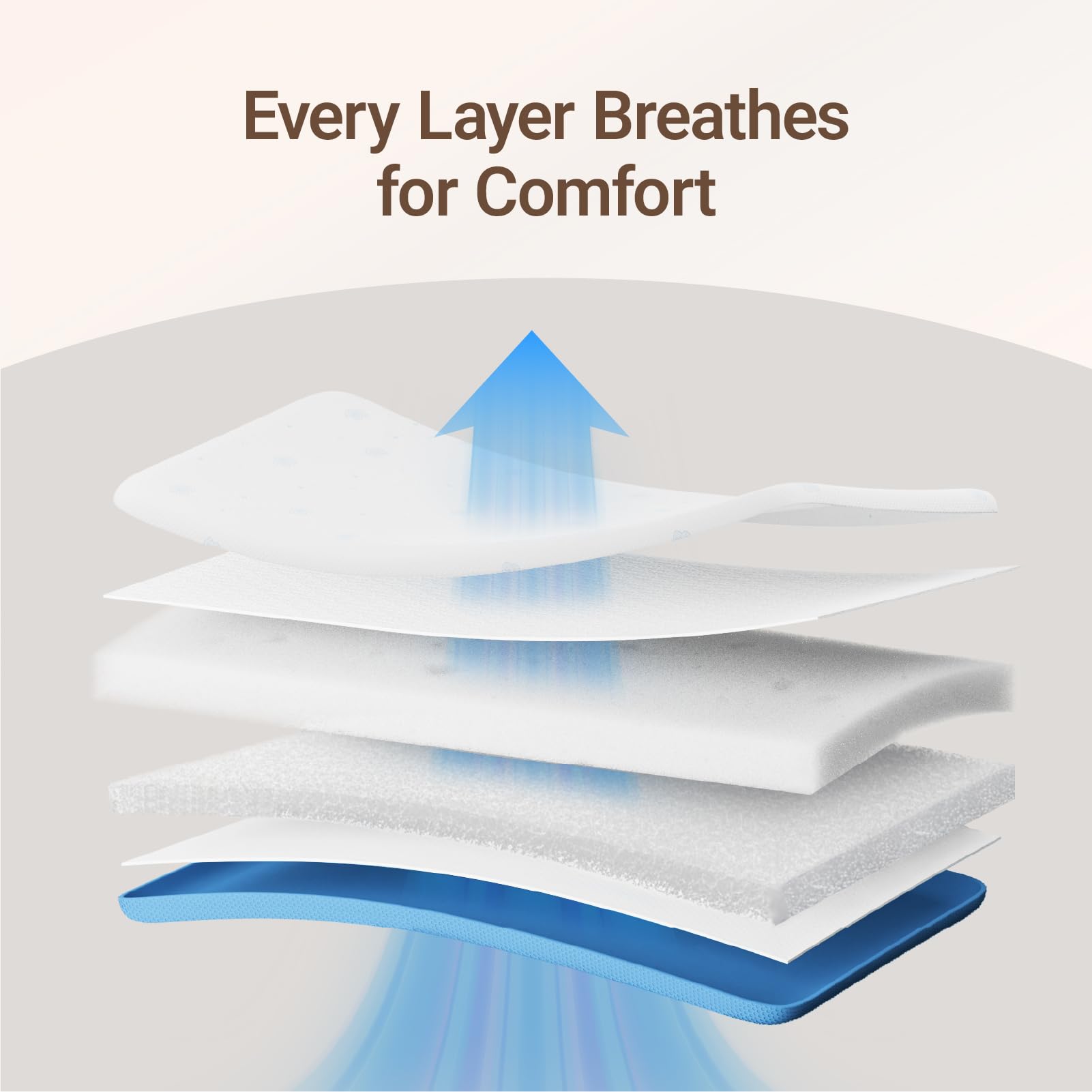 MAMAZING inner-core detail reveals foam and air fiber construction.