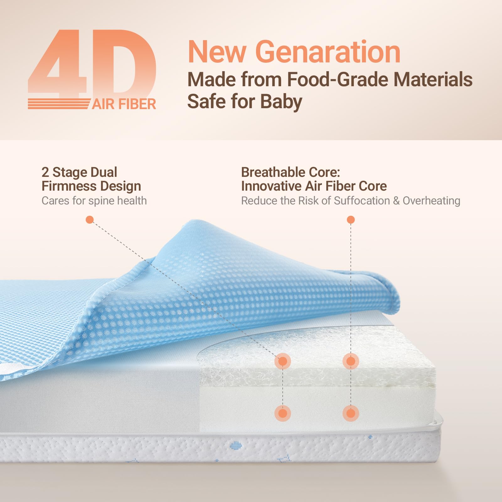 MAMAZING machine-washable cover being wiped, demonstrating easy care.