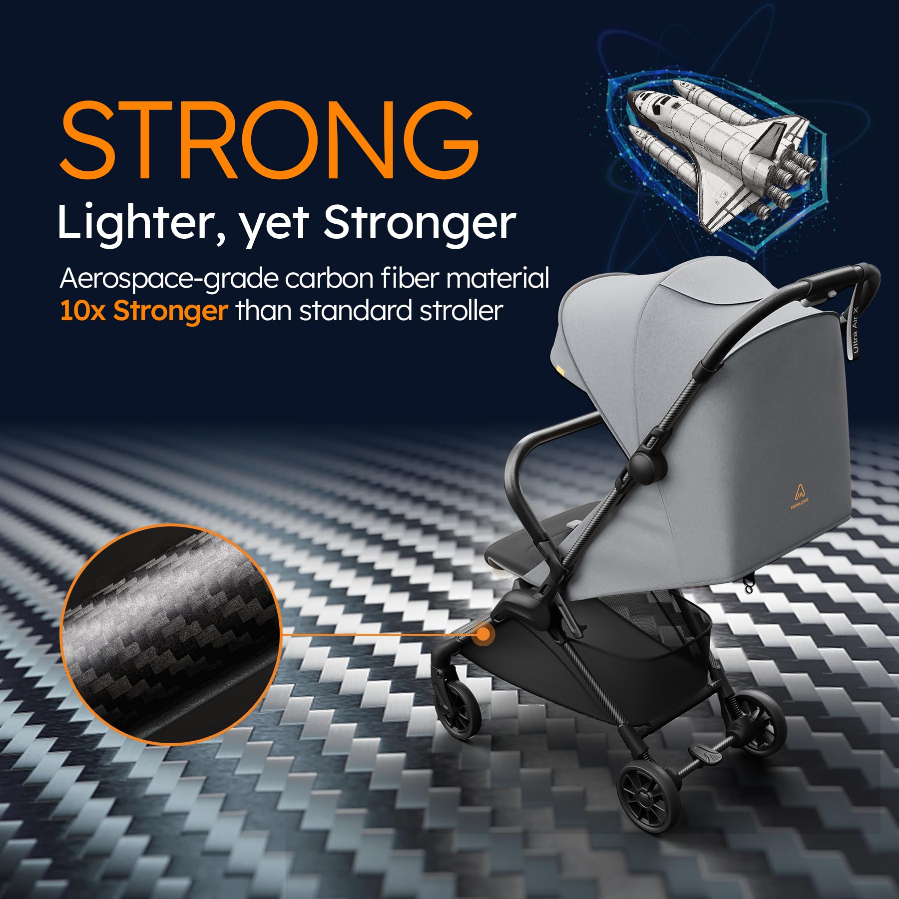 MAMAZING Ultra Air X folded-compact design fits overhead bins