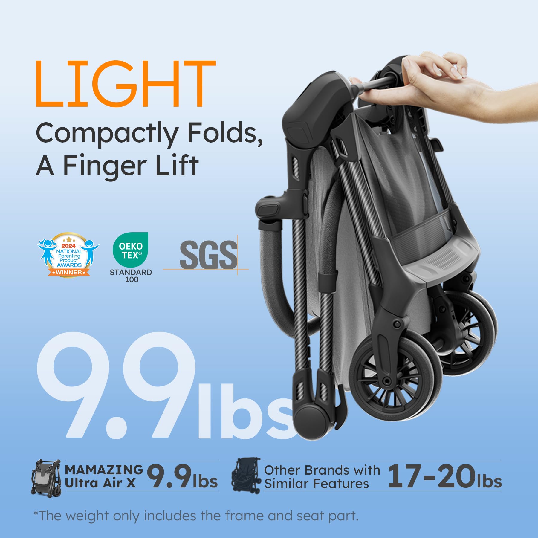 MAMAZING Ultra Air X UPF 50+ canopy shields baby from sun