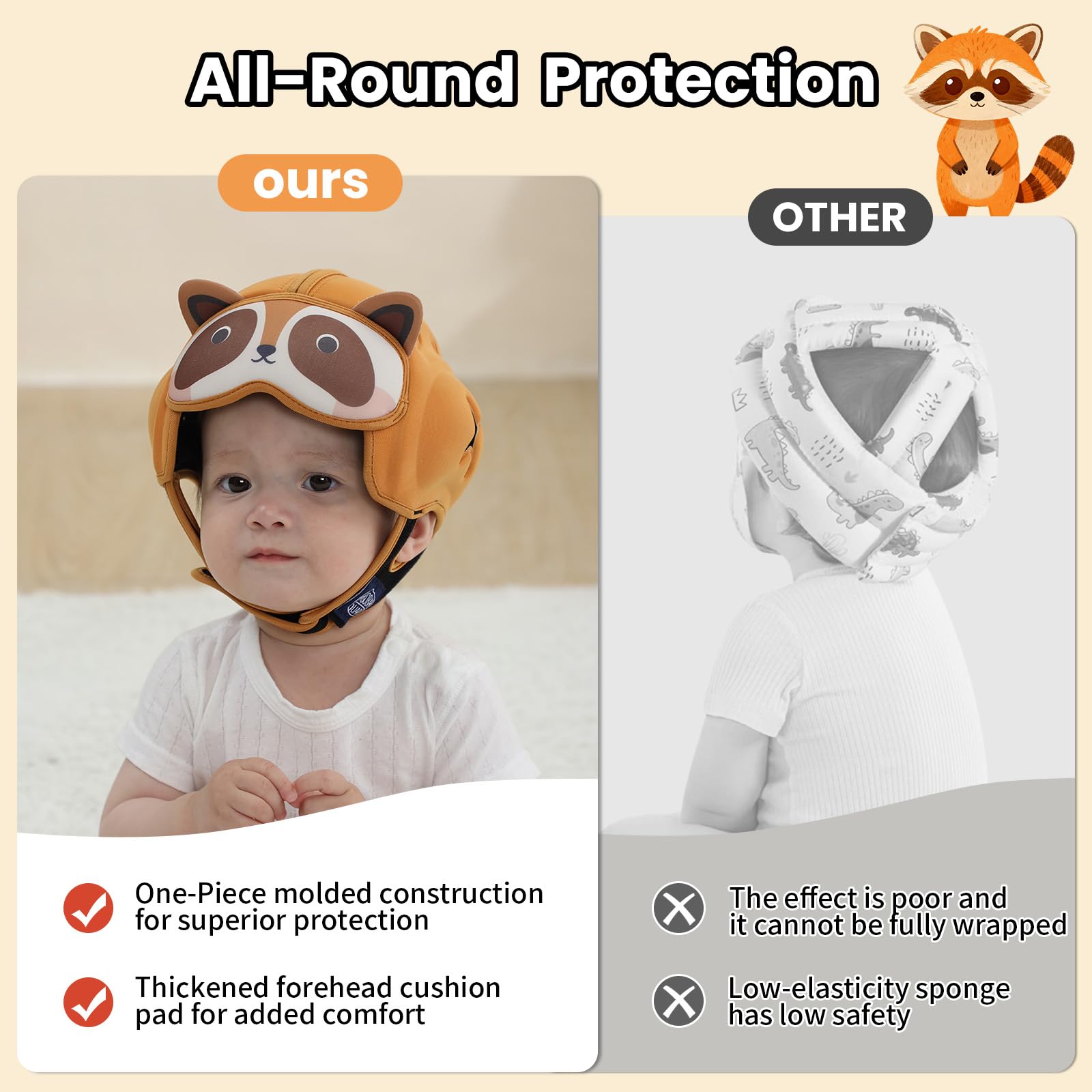 MAMBOBABY safety helmet designed for babies six to twenty-four months and easy adjustments