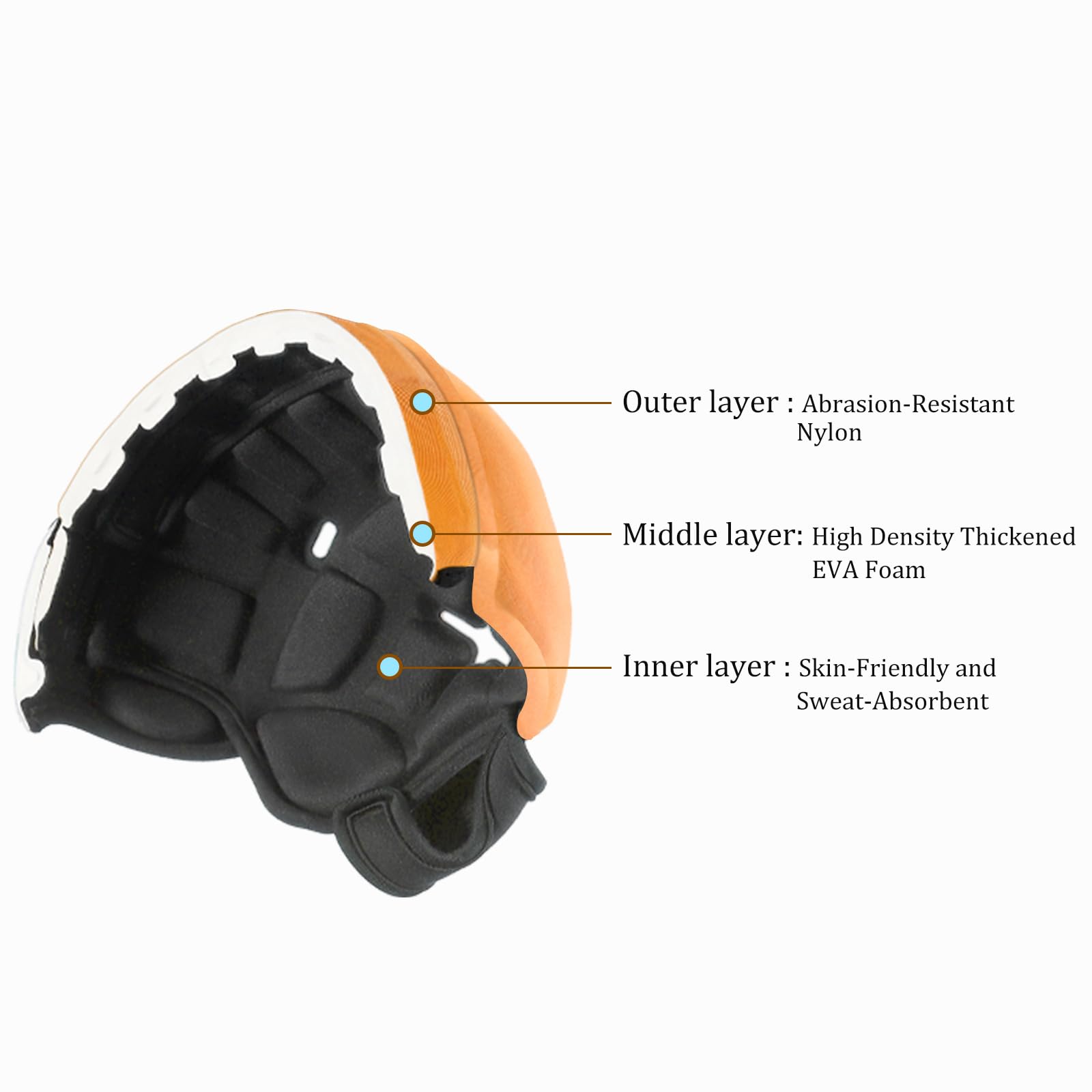 MAMBOBABY safety helmet offers secure, gentle fit for daily indoor and supervised outdoor play