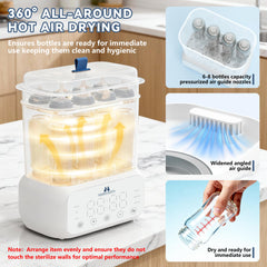 MammyBunny 3-in-1 sterilizer dryer with digital panel for quick cycles.