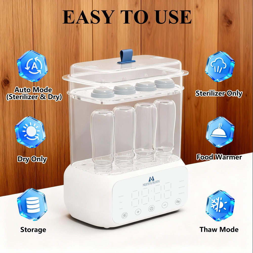MammyBunny large-capacity chamber fits 6–8 bottles, pacifiers, and pump parts.
