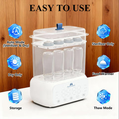 MammyBunny large-capacity chamber fits 6–8 bottles, pacifiers, and pump parts.