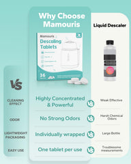 Mamouris all-brand descaler supports diverse bottle-washer ecosystems.