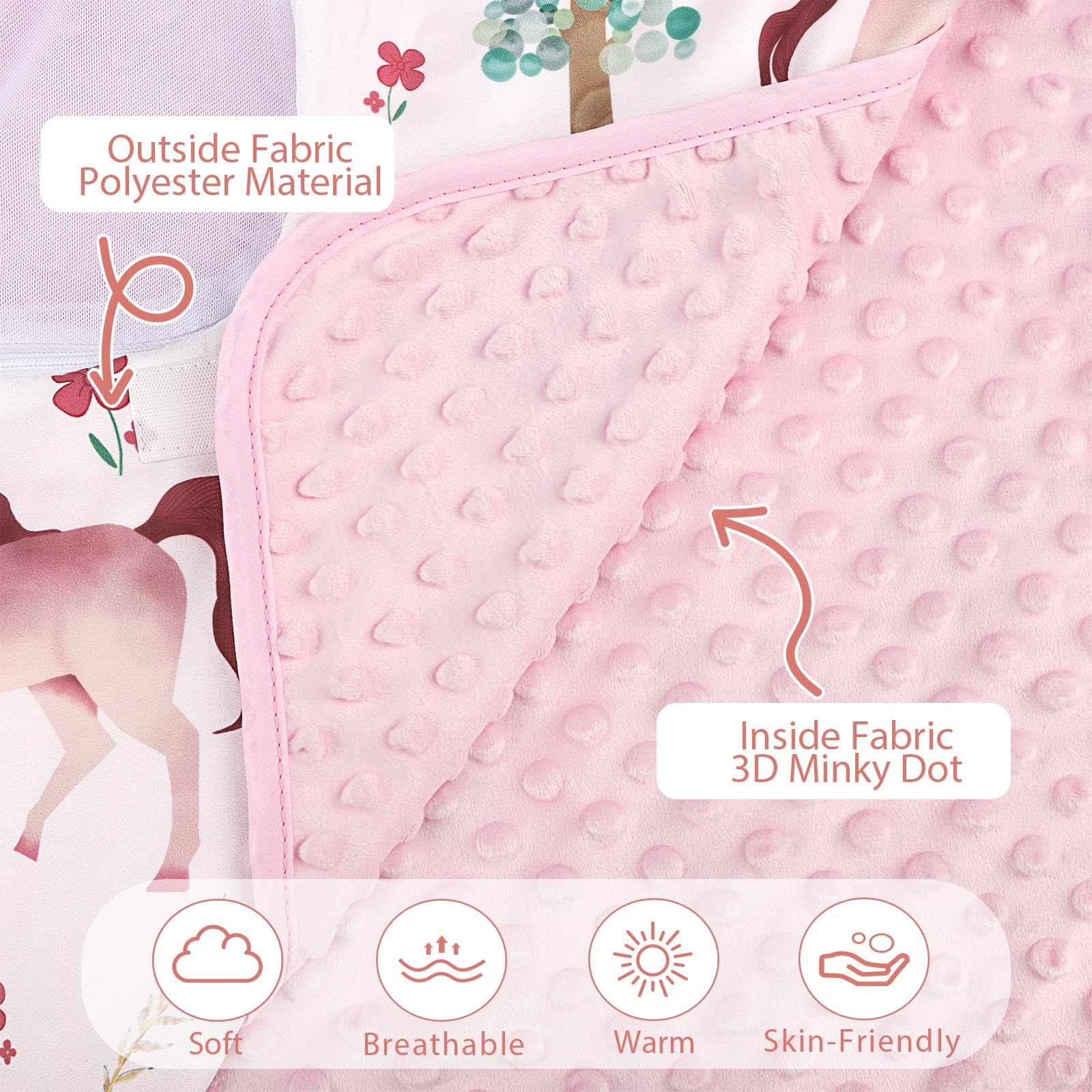 Man Fai Sky four-season car seat cover for year-round use