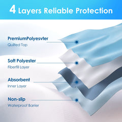 Mancosi 4-layer protection system showcases leakproof and absorbent design.