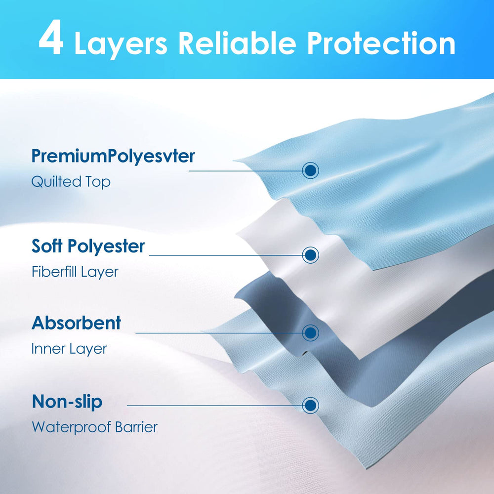 Mancosi pad with absorbent core capturing moisture effectively for protection