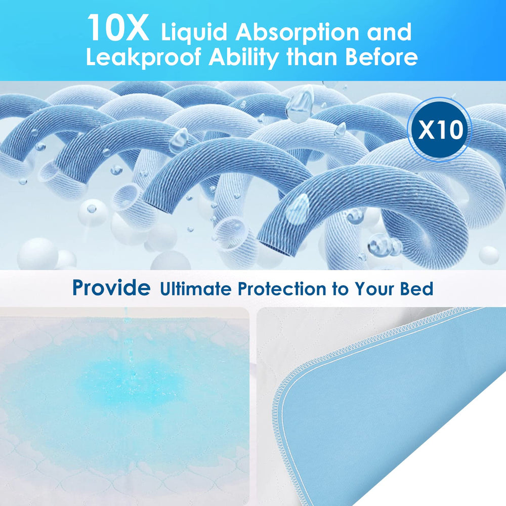 Mancosi anti-slip waterproof bottom keeping pad securely in place