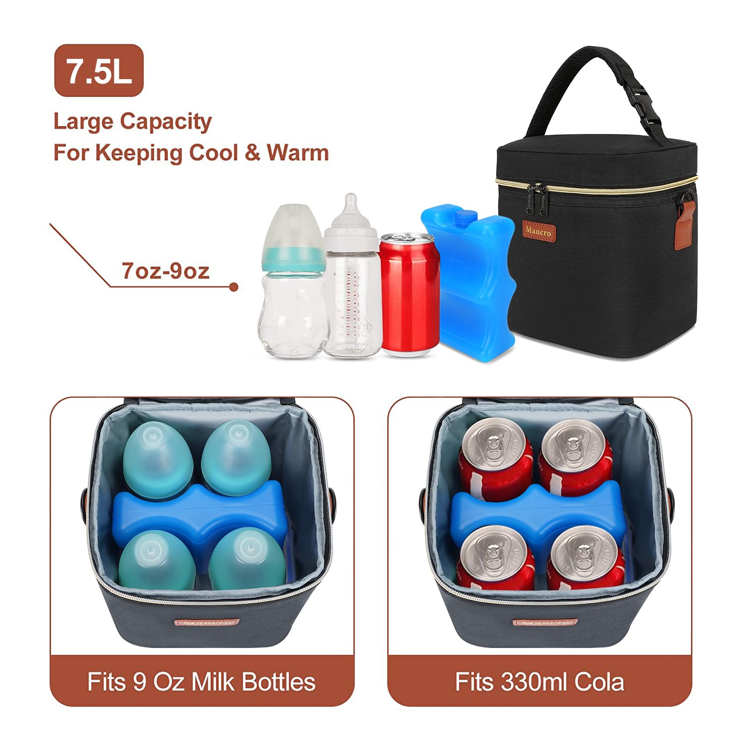 Mancro bag's back pocket and bottle storage for essentials